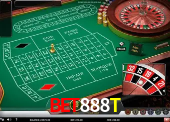 Descubra a Essência do BET888T: Nossa História e Compromissos